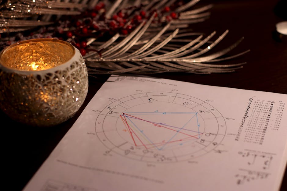 A warm, candlelit setting featuring an astrology natal chart, perfect for divination themes.